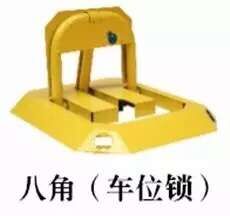 �˽ǳ�λ��